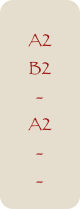 
A2
B2
-
A2
-
-